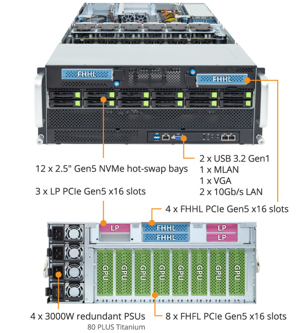 G494-SB4-AAP2_ProductOverview_01.jpg