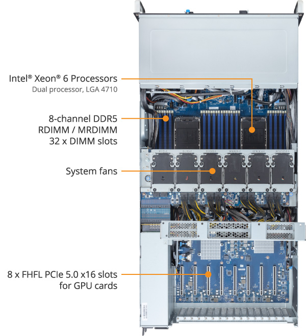 G494-SB4-AAP2_ProductOverview_02.jpg