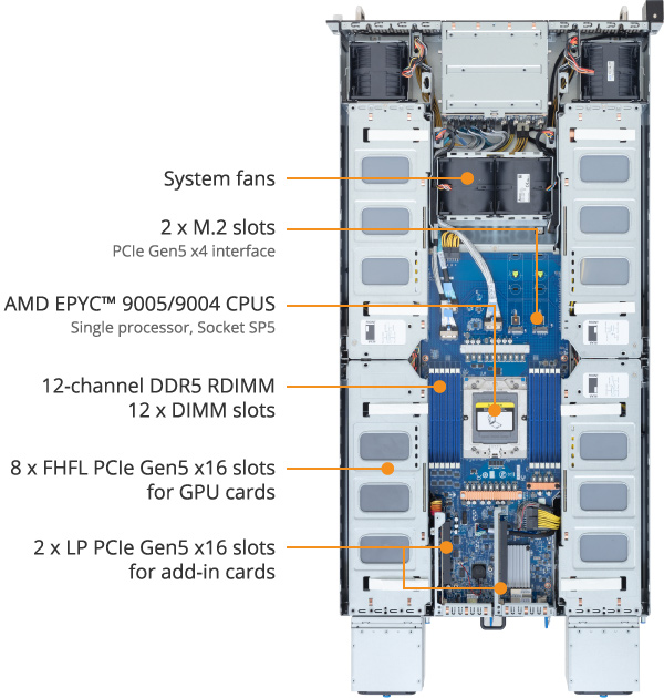 G294-Z22-AAP2_ProductOverview_02.jpg