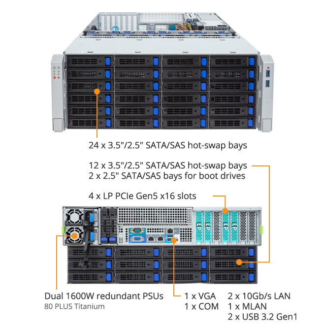 S453-Z30-AAV2_ProductOverview_01.jpg