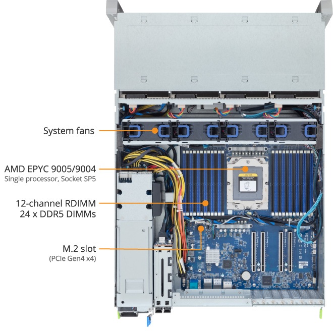 S453-Z30-AAV2_ProductOverview_02.jpg